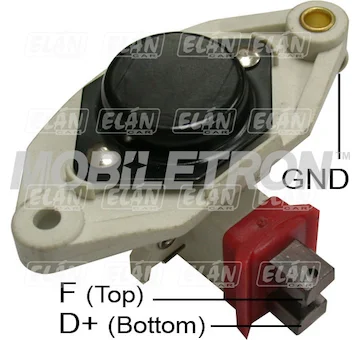 elancar-520260630175657494014