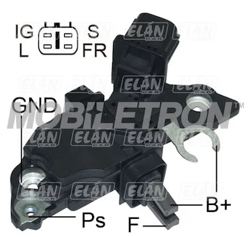 elancar-520260630175708494099