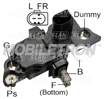 elancar-520260630175724494205