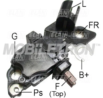 elancar-520260630175737494293