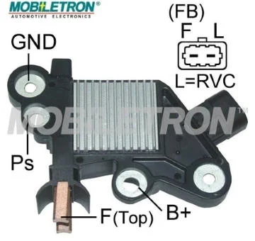 elancar-520260630175848494807