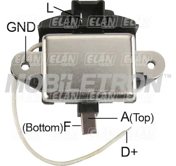 elancar-520260630180126495942