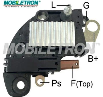 elancar-520260630180231496406