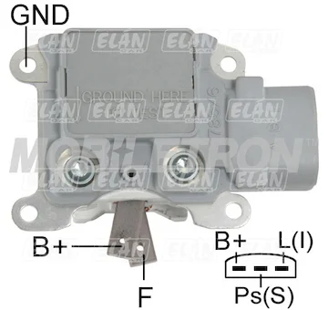 elancar-520260630180240496467