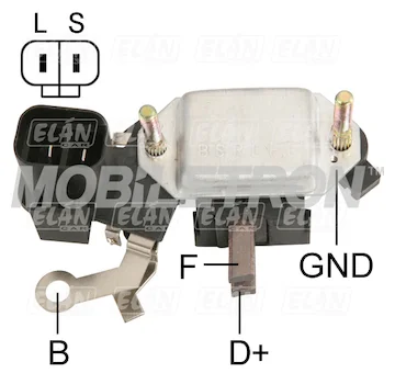elancar-520260630180411497070