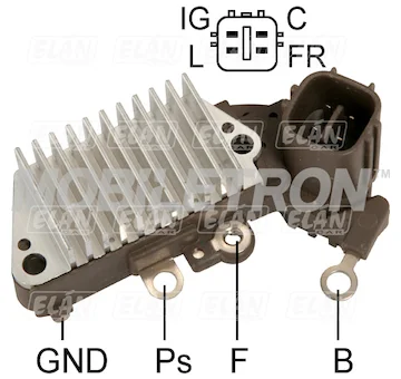 elancar-520260630180847498762