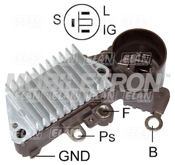elancar-520260630180907498898