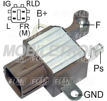 elancar-520260630180957499224