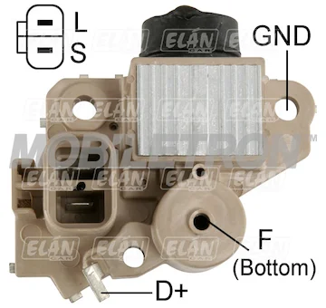 elancar-520260630181537501397