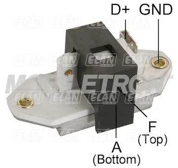 elancar-520260630181608501620
