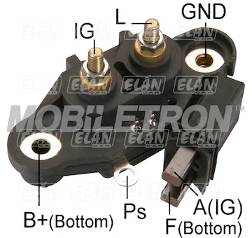 elancar-520260630181723502122