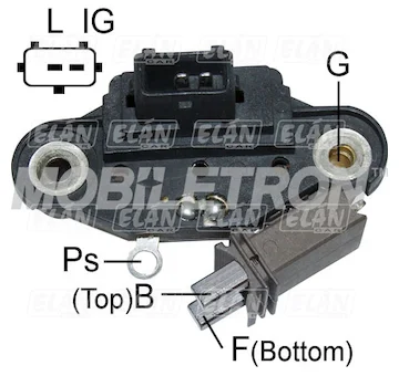 elancar-520260630181726502152