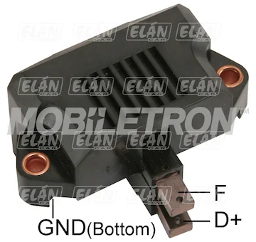 elancar-520260630182122503851