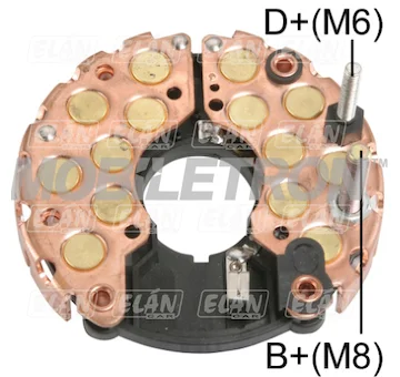 elancar-520260630214222575160