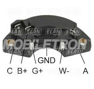 elancar-520260701053121752727
